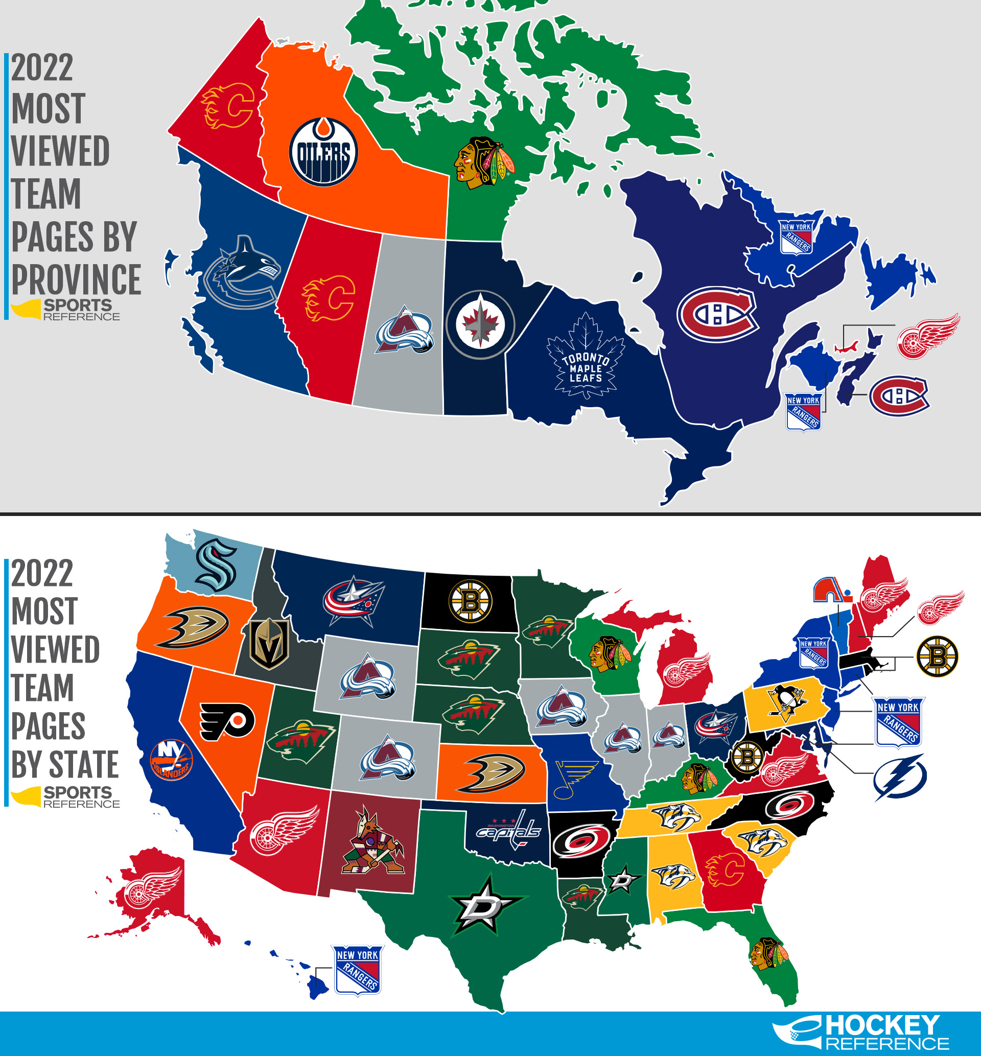 Sportify 2022 Hockey Reference